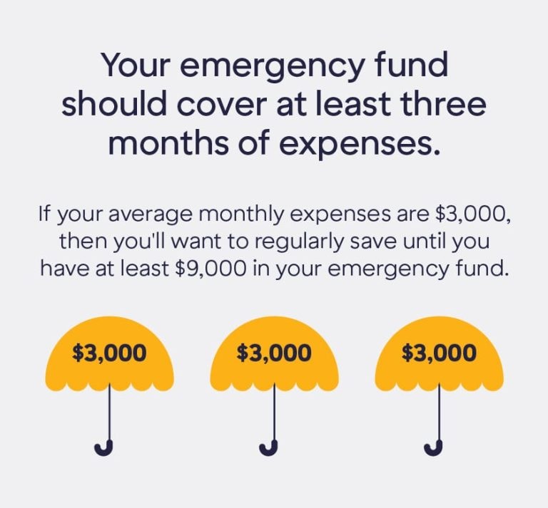 How To Start An Emergency Fund Successfully