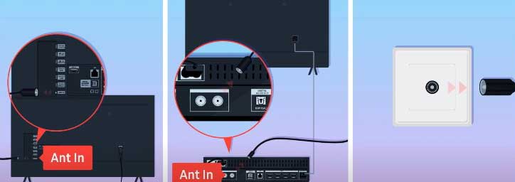 How To Troubleshoot Common Issues With Smart TVs