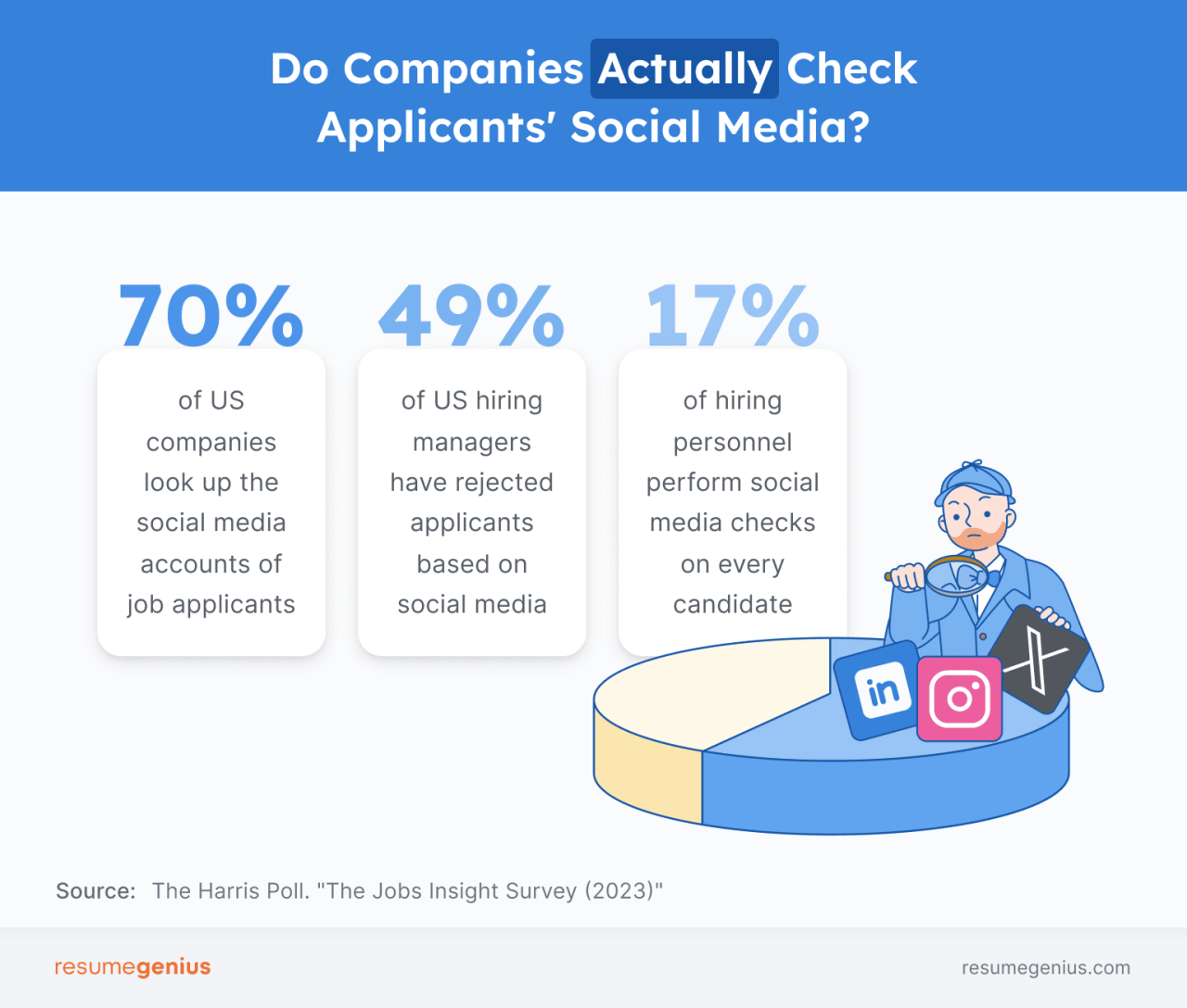 How To Leverage Social Media For Job Searching