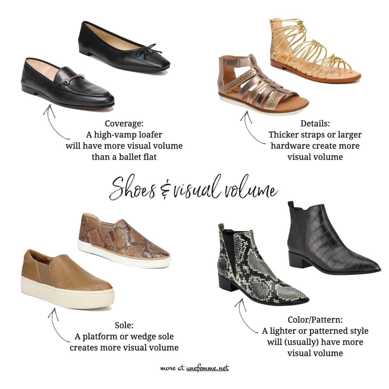 How to choose the best shoes for your outfit - une femme x susan blakey How To Choose The Right Shoes For Every Outfit
