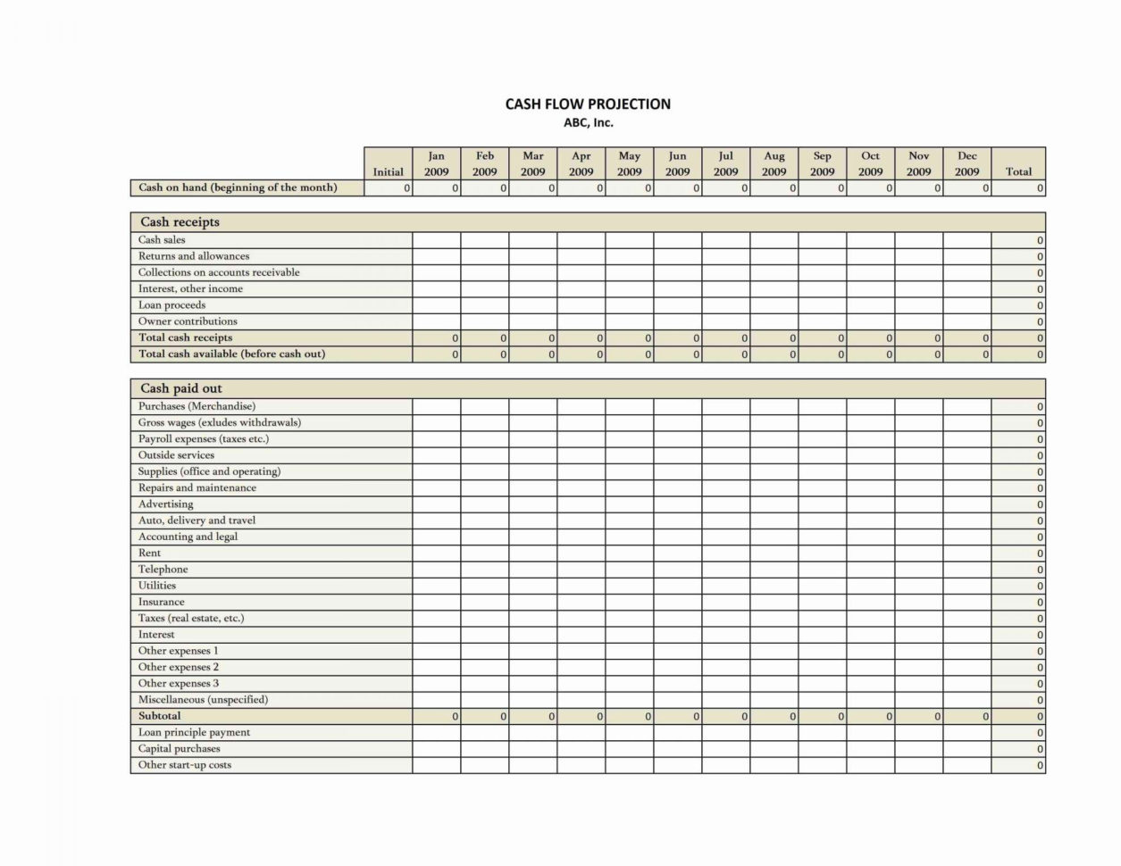 Rental Property Cash Flow Spreadsheet within Accounting For Rental ... How To Analyze Rental Property Cash Flow Efficiently