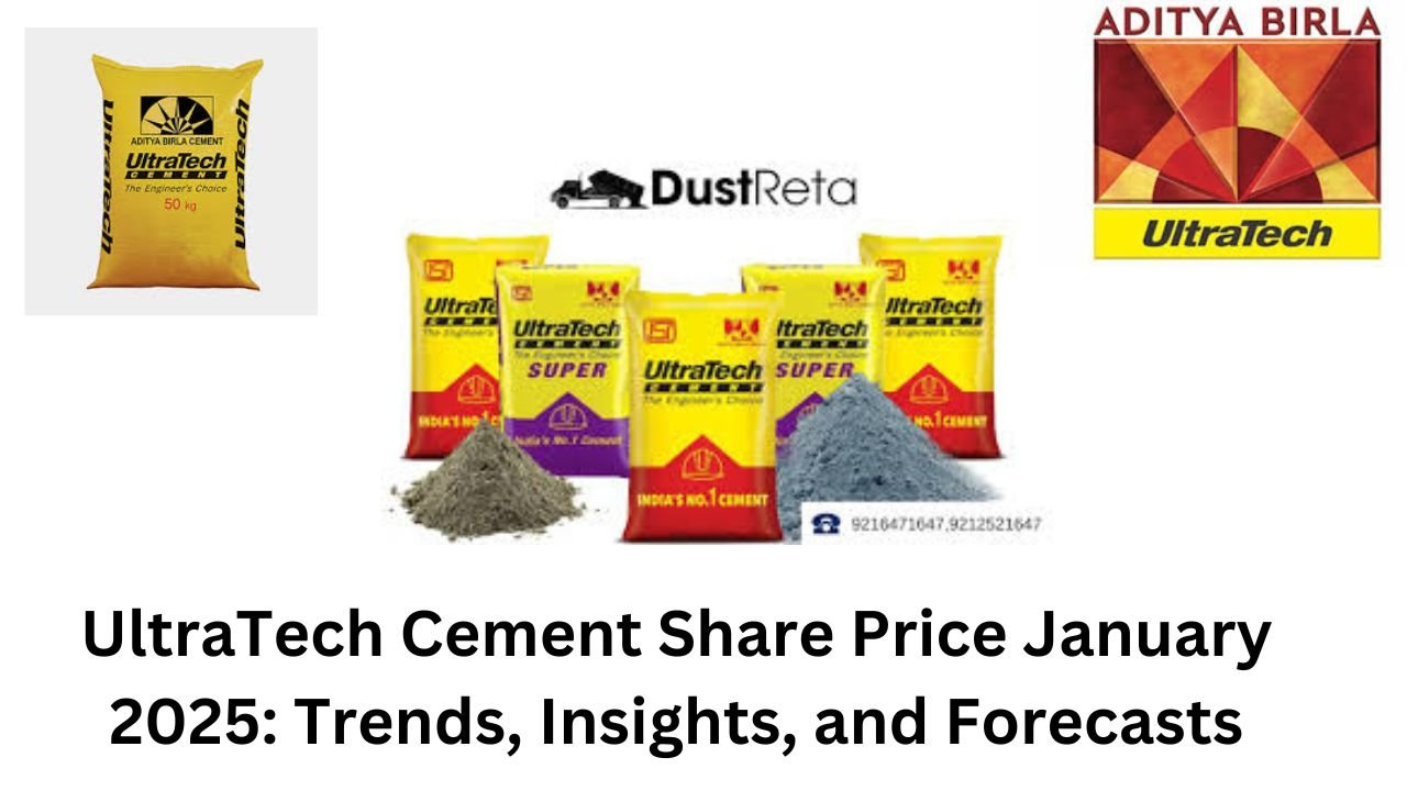 UltraTech Cement Share Price January 2025: Insights and Forecasts How To Optimize Your PC For Better Performance